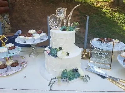 Starting Package Bakeries - Featured