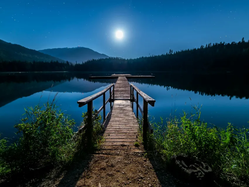 Team syncsizer - Gallery image