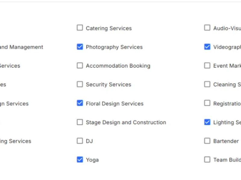 Team syncsizer - Gallery image